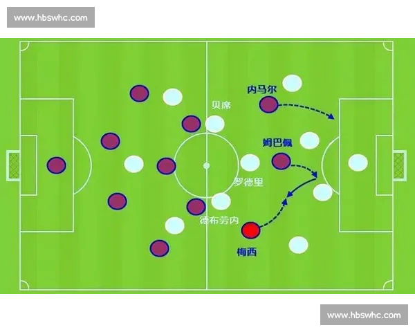 英超足球联赛高强度快节奏攻防转换特点解析与战术演变影响研究探 - 副本 - 副本 - 副本 (2)