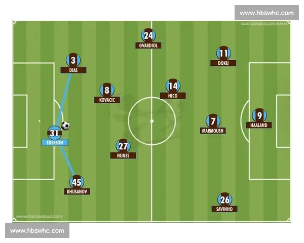 英超足球联赛高强度快节奏攻防转换特点解析与战术演变影响研究探 - 副本 - 副本 (2)
