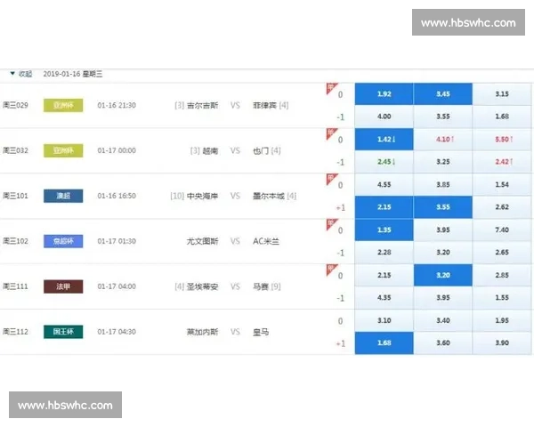 赛果查询平台实时比分数据统计分析与预测服务指南全面专业版介绍 - 副本 - 副本 - 副本 (2)