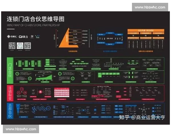 足球比赛中红黄牌规则含义与判罚影响全解析及其机制探讨背后逻辑 - 副本 (10) - 副本