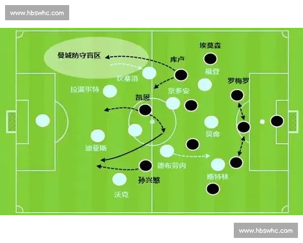 足球比赛射门数据解析：从射门次数到转化率全面剖析进攻效率 - 副本 (5) - 副本