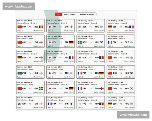 奥运会最新赛程曝光各国选手激烈角逐金牌争夺战 奥运会最新赛程曝光各国选手激烈角逐金牌争夺战