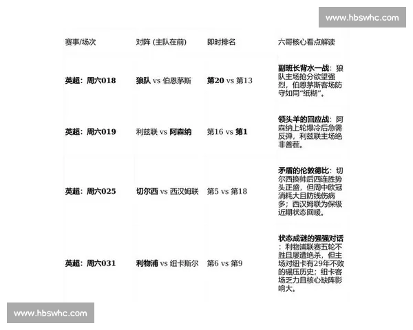 今日焦点足球赛事前瞻与豪门对决看点全面解析球迷必读精彩指南