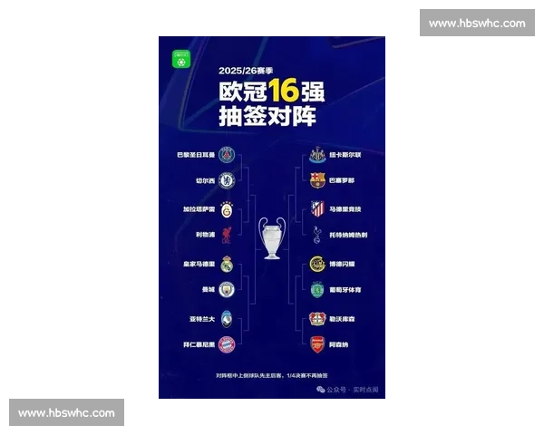 欧冠最新战报:豪门鏖战揭晓小组赛晋级格局 欧冠最新战报:豪门鏖战揭晓小组赛晋级格局