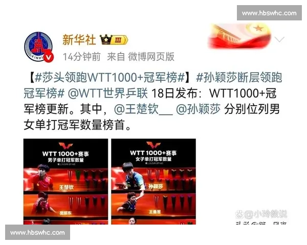 体育赛事积分榜最新排名全解析及未来夺冠趋势预测 体育赛事积分榜最新排名全解析及未来夺冠趋势预测