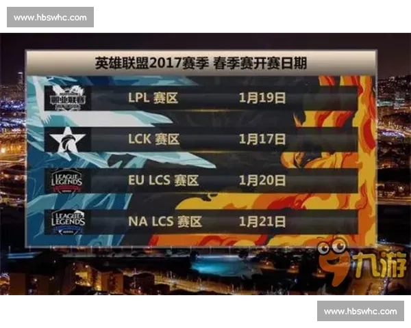 尽享激情赛事全程直播平台让你随时随地在线观赛 - 副本 (2) 尽享激情赛事全程直播平台让你随时随地在线观赛 - 副本 (2)