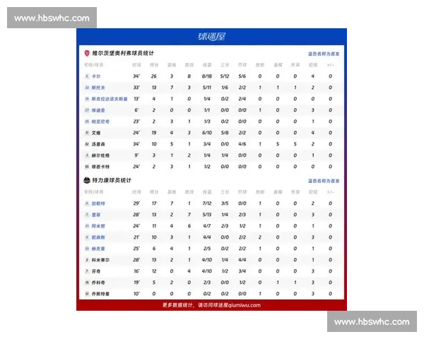 德甲联赛独特比赛节奏分析及其对球员表现的影响 德甲联赛独特比赛节奏分析及其对球员表现的影响