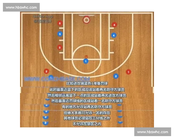篮球比赛暂停规则详解与战术运用及临场决策全面解析指南 - 副本 (2)