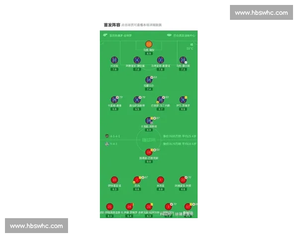 西甲最新战报：豪门鏖战积分争夺战全解析 - 副本 (2) - 副本