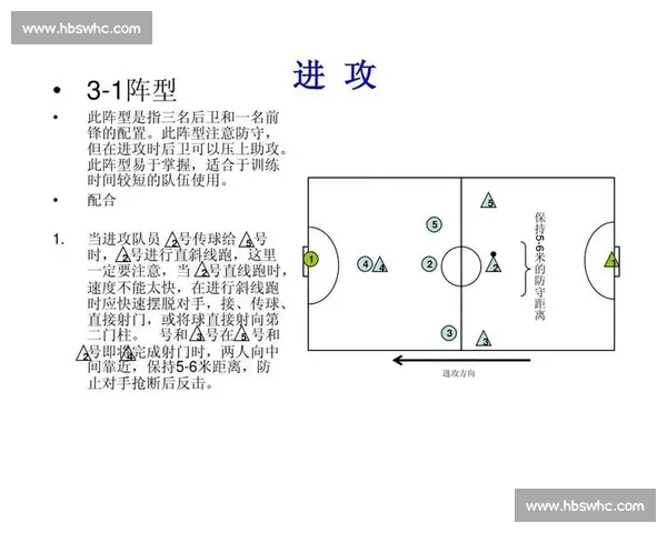 足球比赛临场战术分析与即时调整策略探讨 - 副本 - 副本 - 副本